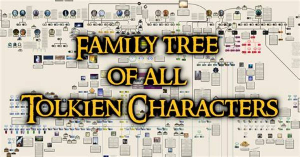 Judith Tolkien Family Tree & History, Ancestry & Genealogy