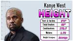Kanye West: the Height of Fame and Influence