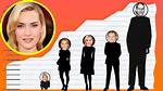 Kate Winslet Height | Jblogx