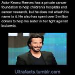 Keanu Reeves' Leukemia: Uncovering the Truth