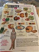 Khloe Kardashian's 7 Meal Plan: a Guide to Healthy Eating