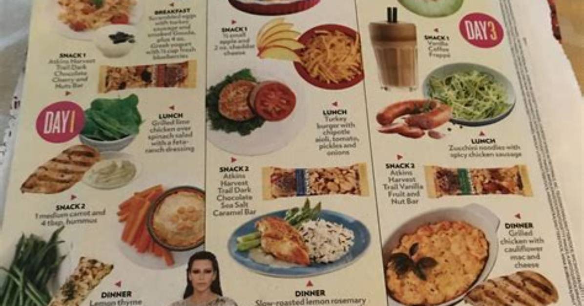 Khloe Kardashian's 7-Meal Plan Decoded