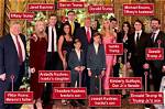 Kimberly Guilfoyle: a Journey Through Time