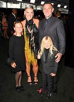 Know About Her Husband, Age and Kids ·