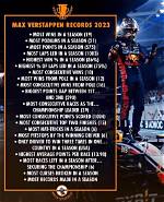 Know All the Records Broken by Max Verstappen in the 2023 F1 Season ·