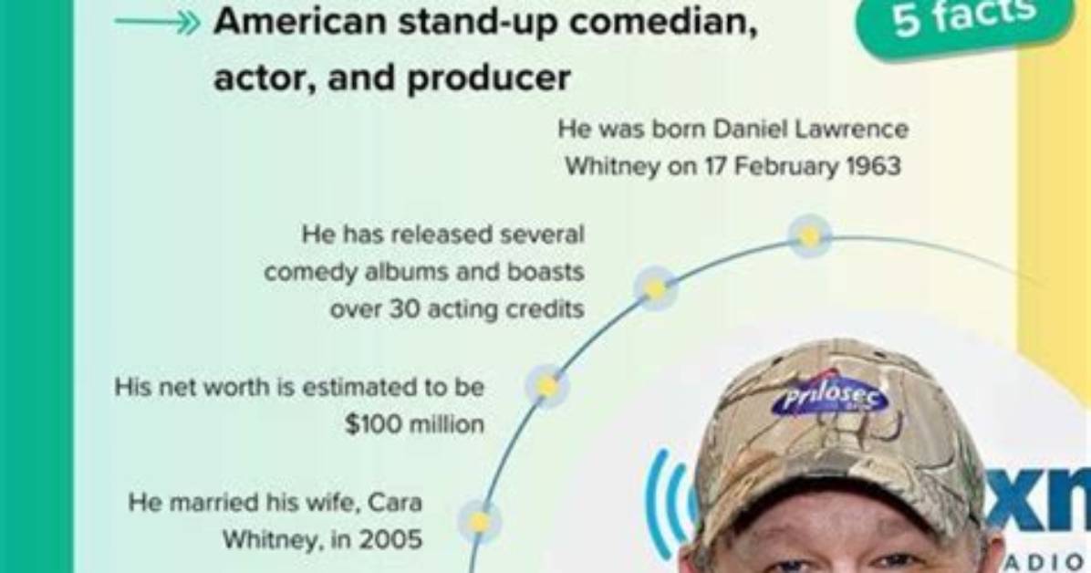 Larry Enticer Age, Height, Wiki, Net Worth, Sunglasses, Bio