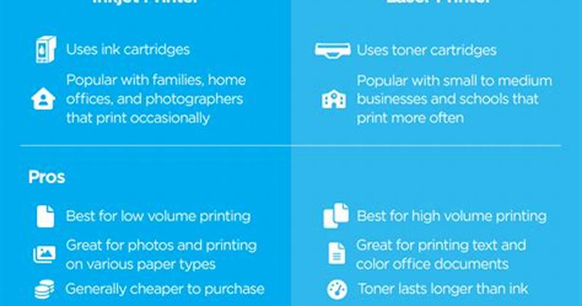 Laser Printer vs Inkjet: Which Printer Is Best?