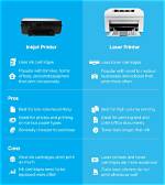 Laser Printer vs Inkjet: Which Printer Is Best?