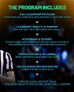 Leadership, Mentorship, and Basketball Mastery