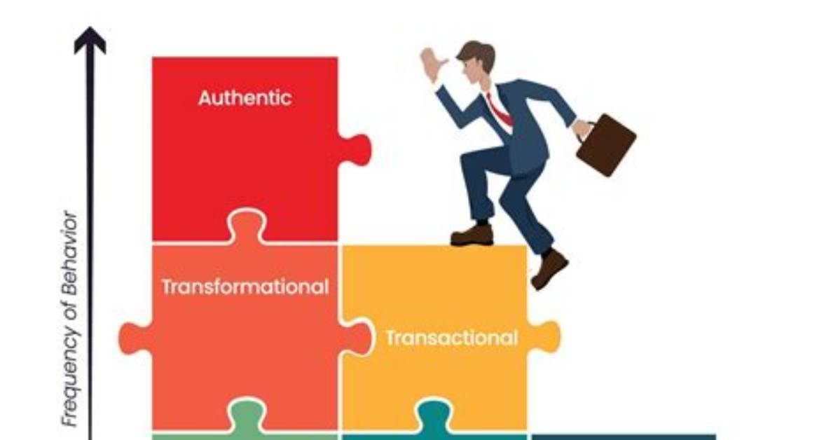 Leadership, Strategy, and Success Revealed