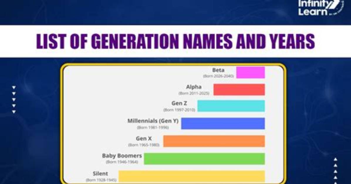 Learn All the Names and Ages of the Family on Tlc's 'Doubling Down with the Derricos'