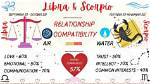Libra Man and Scorpio Woman Love Compatibility