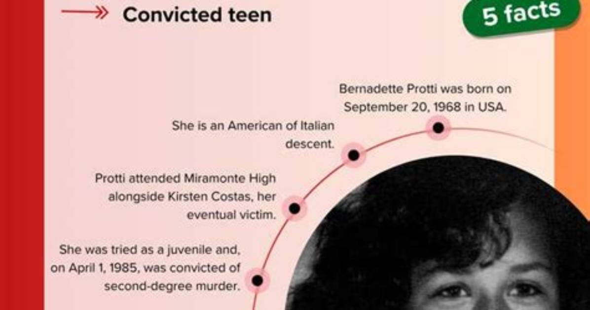 Life Story of Bernadette Protti and Where She Is Today |