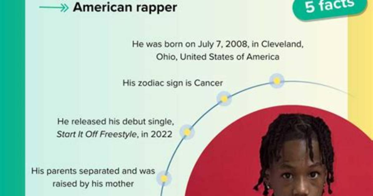 Lil 50 (Rapper) - Age, Birthday, Bio, Facts, Family, Net Worth, Height & More ·