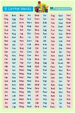 List of 3 Letter Words Ending with 'A' ·