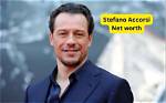 Luca Di Stefano Height, Weight, Net Worth, Age, Wiki, Who, Instagram, Biography