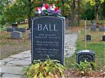 Lucille Ball's Grave: a Look at Her Final Resting Place