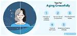 Malena Tudi Age: Tips for Aging Gracefully