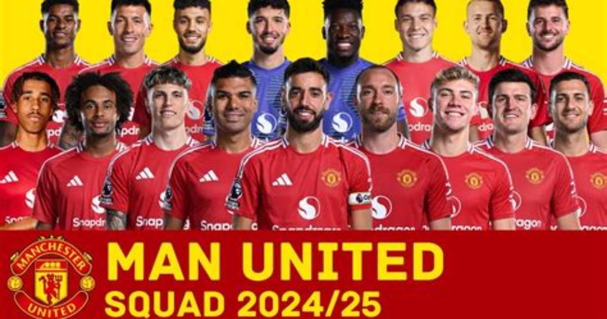 Manchester United Players Squad: a Comprehensive Overview