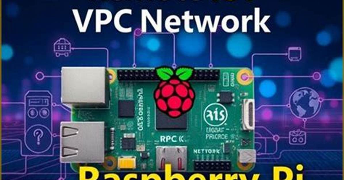 Mastering Remote Iot Vpc Ssh Raspberry Pi: a Comprehensive Guide