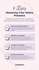 Mastering Your Online Presence: the Importance of Keyword Tracker Position