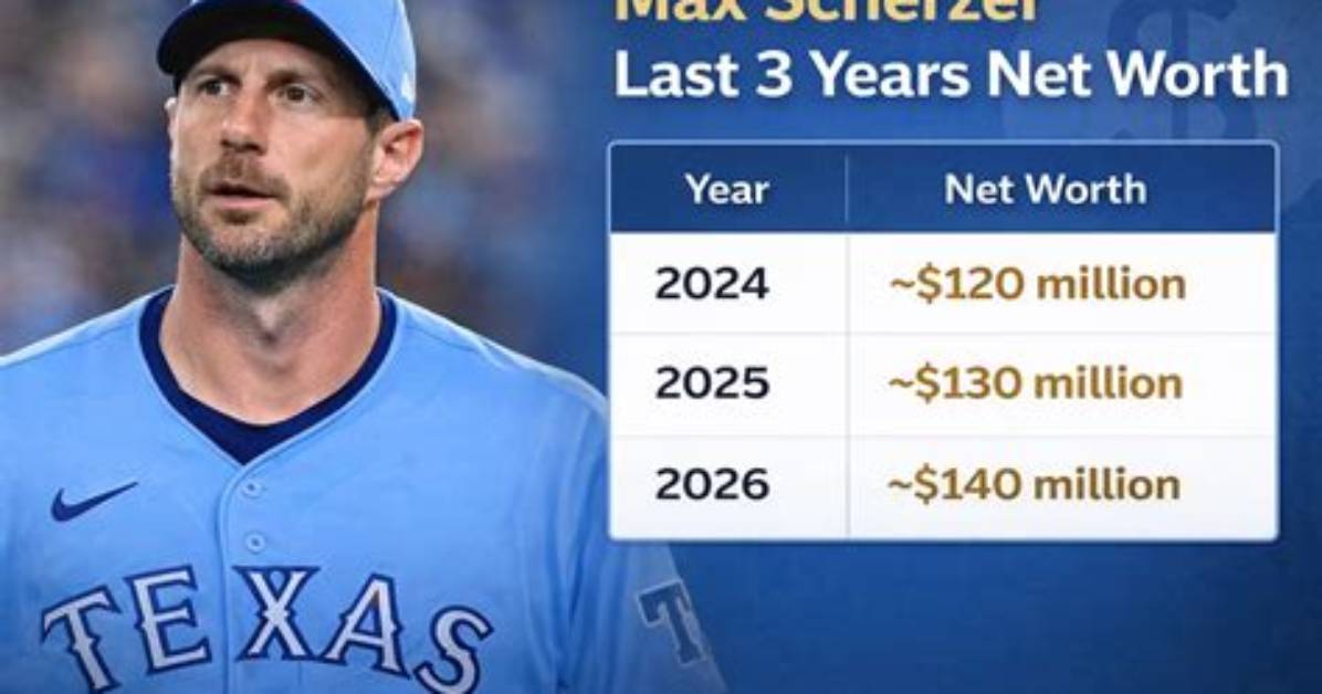 Max Armstrong Net Worth, Income, Salary, Earnings, Biography