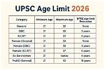 Maximum Age Limit for Comedians: the Ultimate Guide