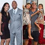 Meet Dwayne Johnson's Kids: a Comprehensive Guide to Their Names