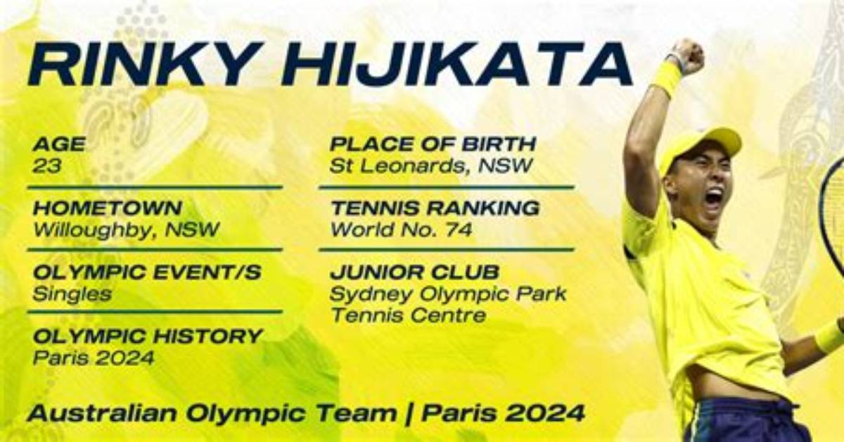 Meet Rinky Hijikata: Australia's Rising Tennis Star