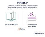 Metaphors - Jamblog