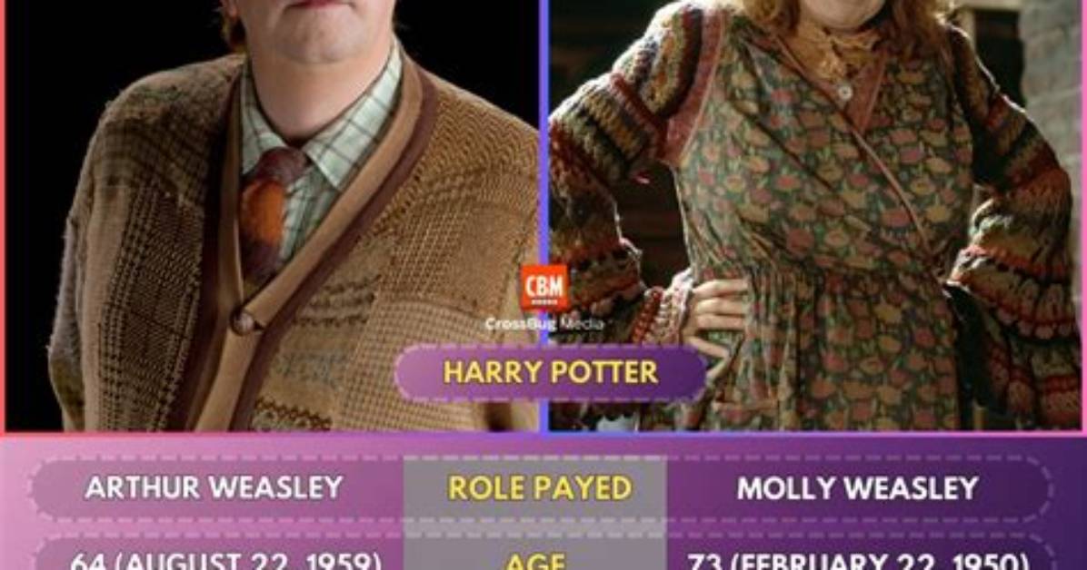 Molly Weasley: the Heart of the Wizarding World