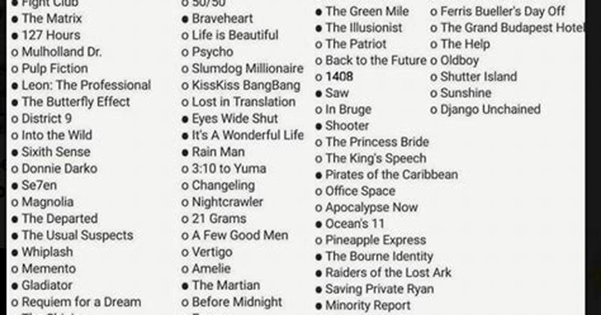 "Must-See Movies and Tv Shows of Lee Pace: a Journey of Versatility"