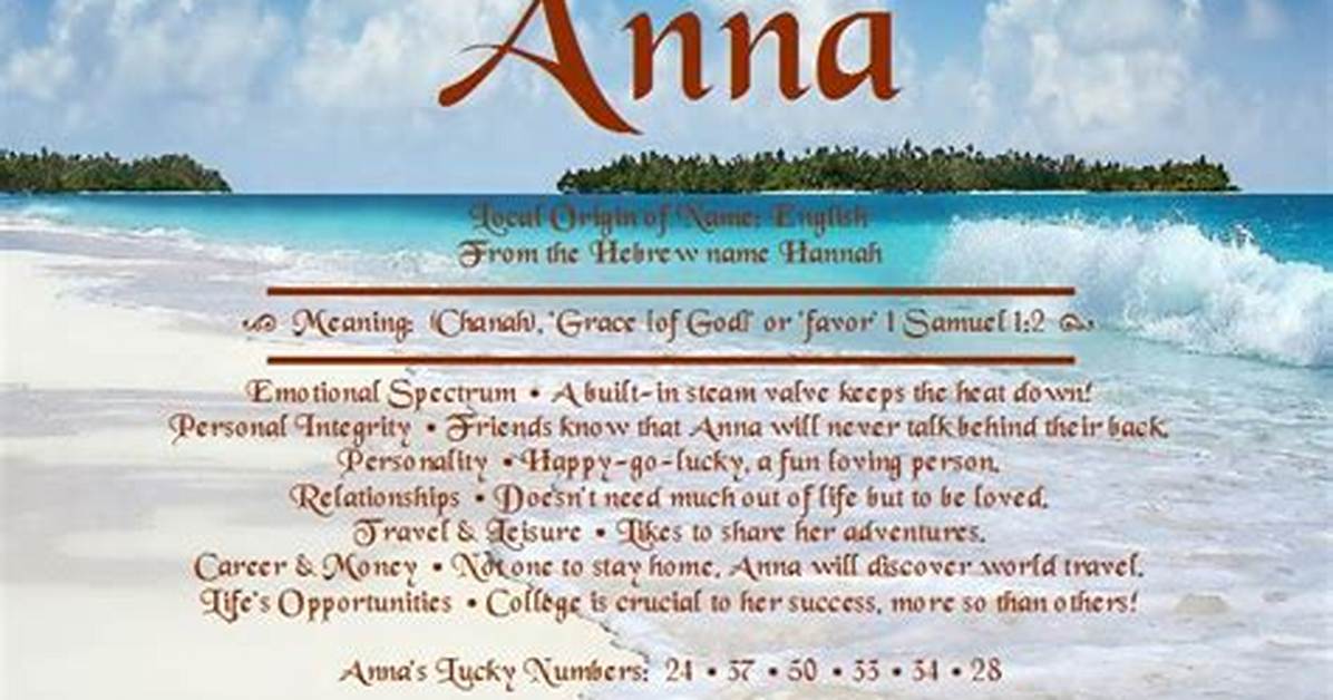 Name Meaning of Anna Sun: Origin, Popularity, and Personality
