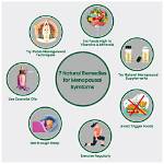 Natural Remedies and Treatment Options