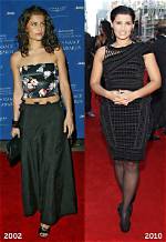Nelly Furtado's Inspiring Weight Loss Journey: How She Transformed Her Life