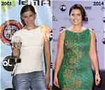 Nelly Furtado's Transformation: the 2024 Weight Gain Journey