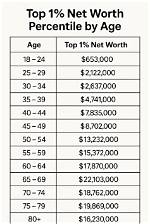 Net Worth & Age of the Realtor; Find Him on Instagram & Youtube! |