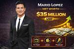 Net Worth, Earnings, and Success Story