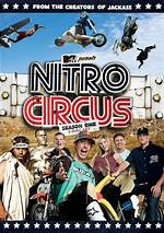 Nitro Circus Tragedies: Kyle's Fatal Crash