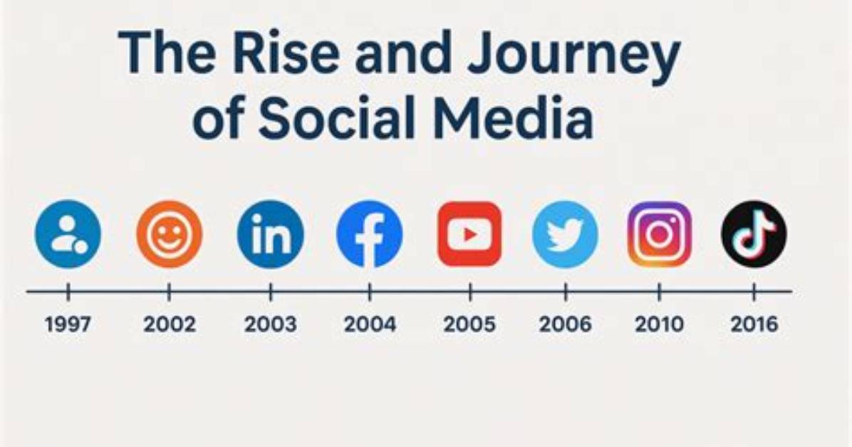 Noarmsgirl: the Rise of a Social Media Influencer