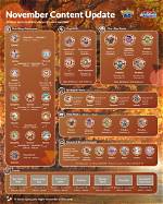 November 2023 in Pokemon Go, List of All Events, Raids, Spotlight Hours, and New Mega Evolution