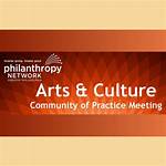 Philanthropy, Community, and the Arts