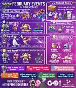Pokemon Go January 2022 and February 2022 Community Day Dates Announced |