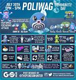Pokemon Go July 2023 Community Day Poliwag Rumor