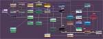 Pokerouge: the Ultimate Guide to Online Poker Gaming