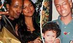 Popular Facts About Karrueche Tran’s Parents