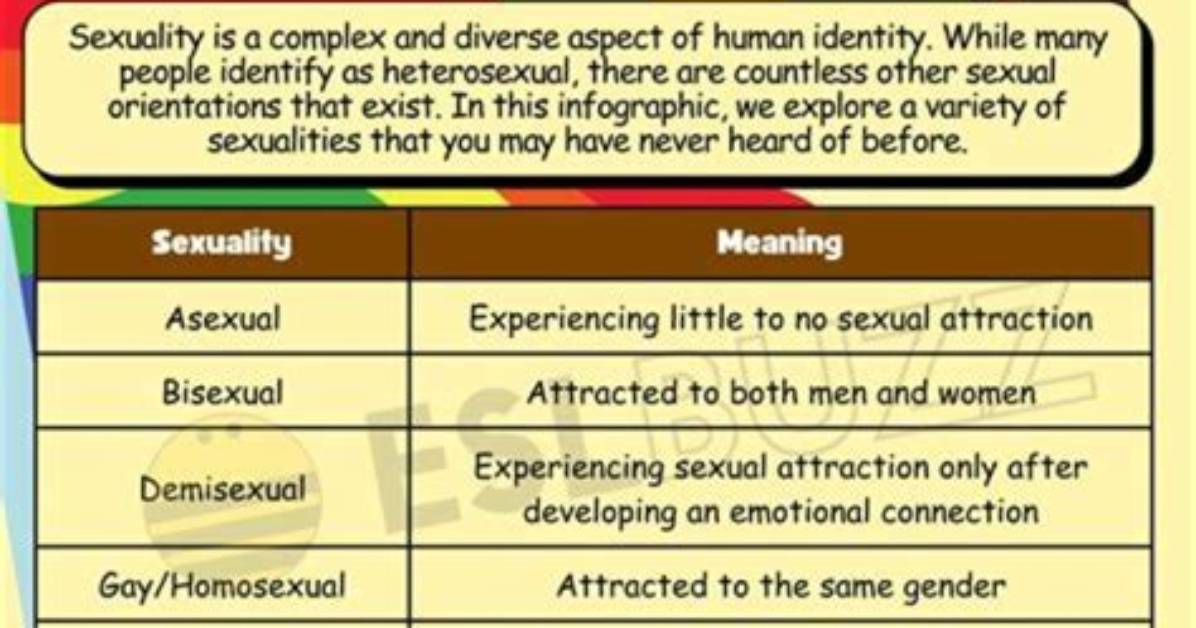 Prince Sexuality: Unraveling the Enigma