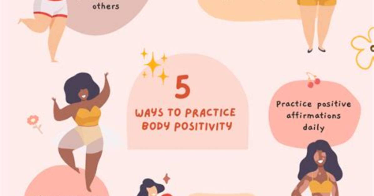 Privacy, Body Positivity, and True Worth