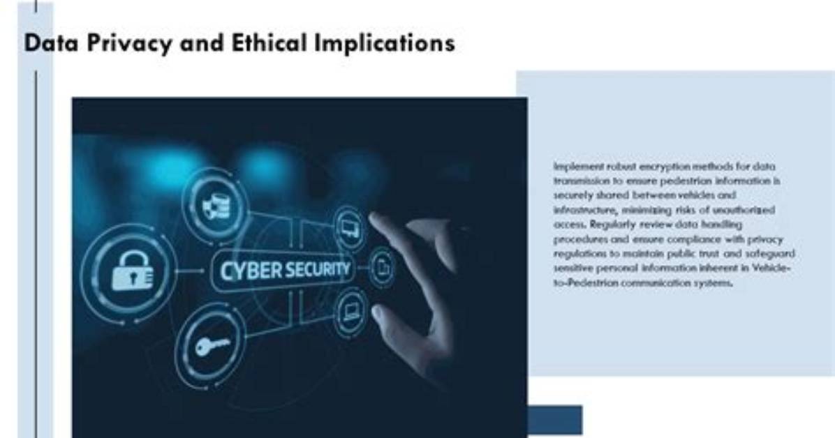 Privacy, Copyright, and Ethical Implications
