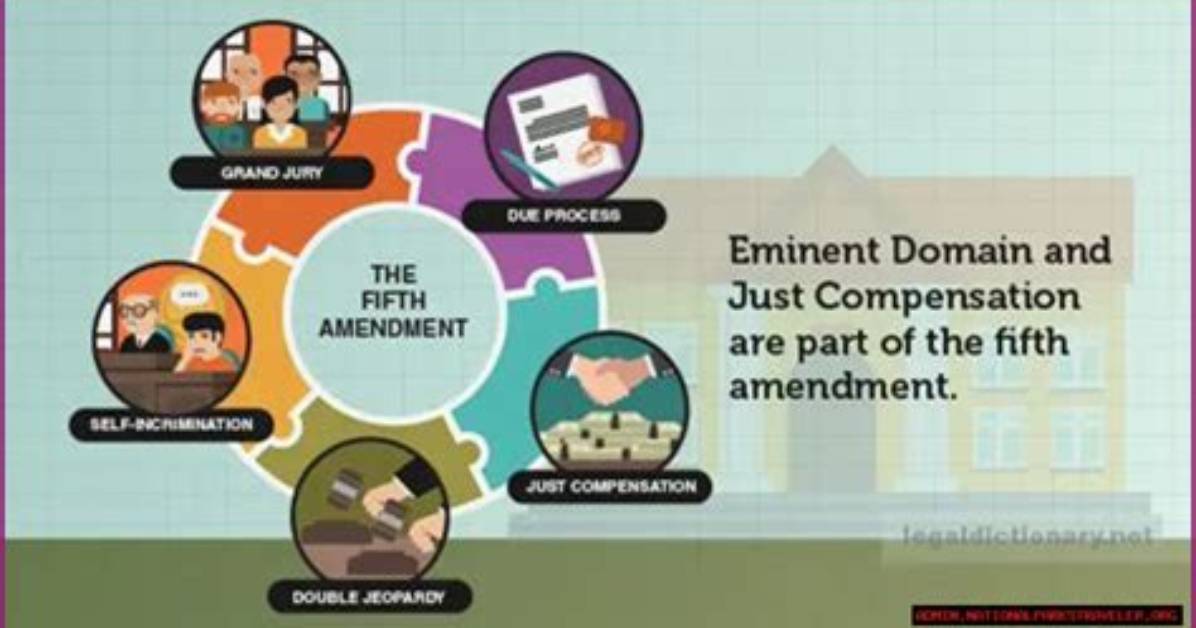 Pros and Cons of Eminent Domain: Striking a Balance